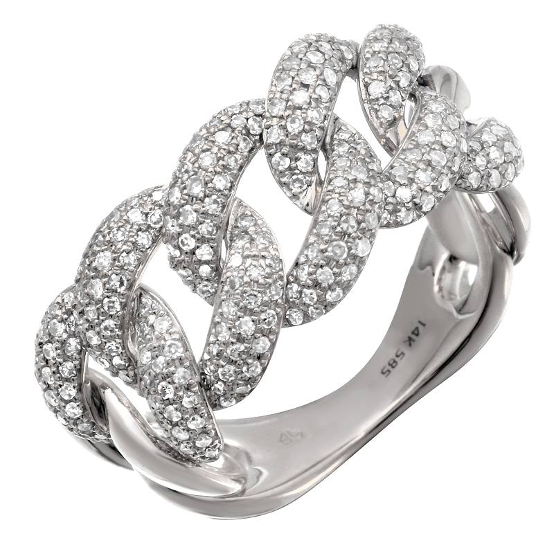 Essential Links Ring