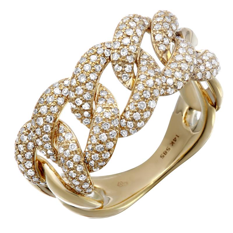 Essential Links Ring